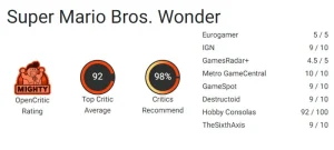 نمرات بازی Super Mario Bros Wonder