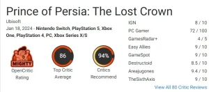 نمرات بازی Prince of Persia The Lost Crown
