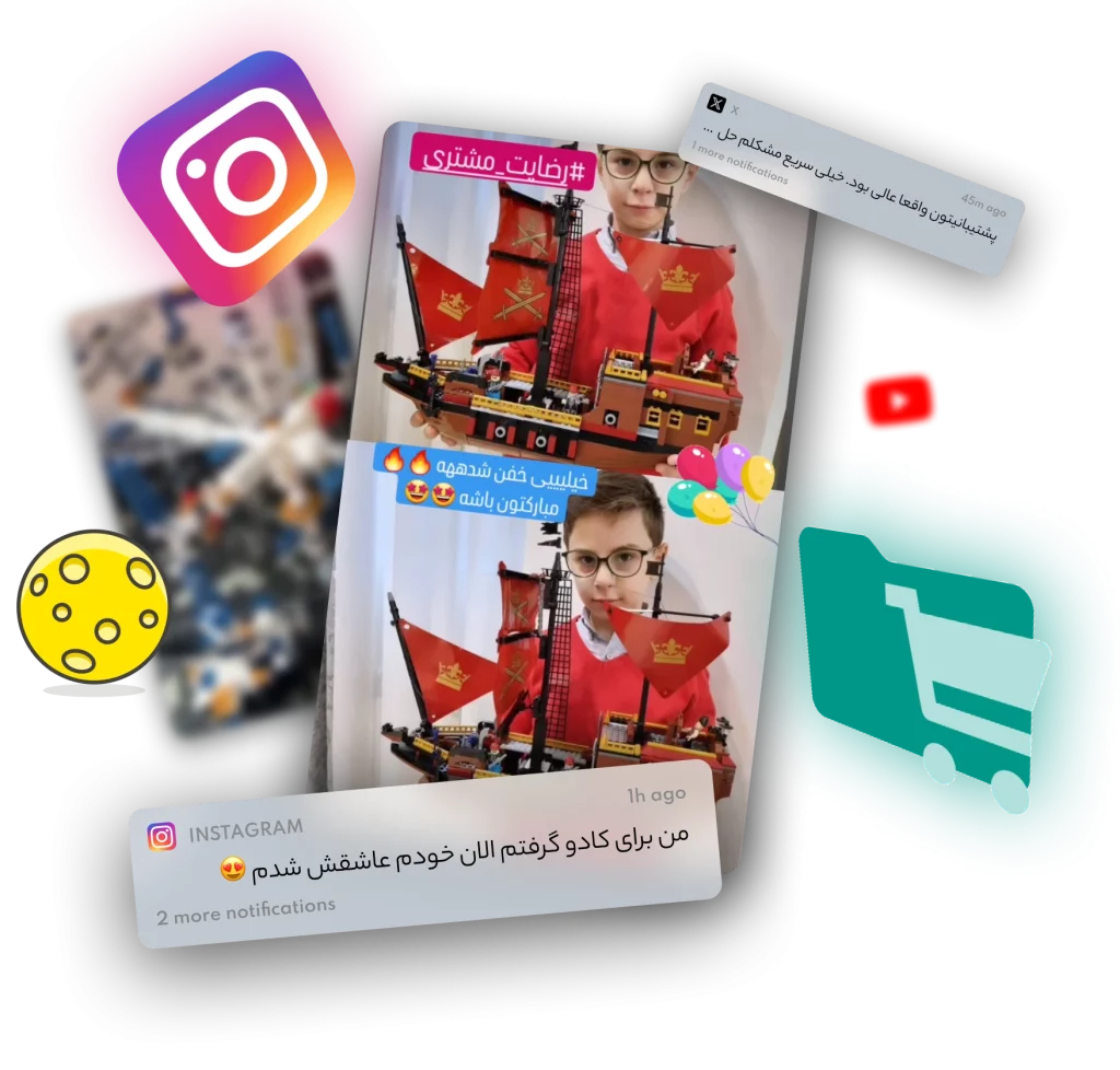 CC